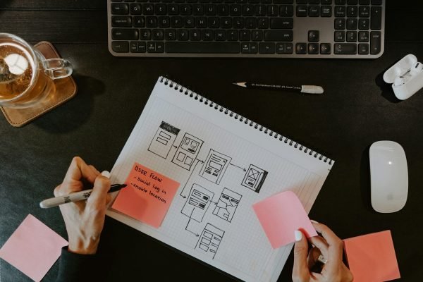 How I turn UI designs into functional websites