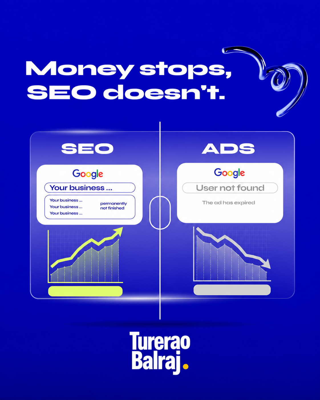 Money Stops, SEO Doesn’t Poster
