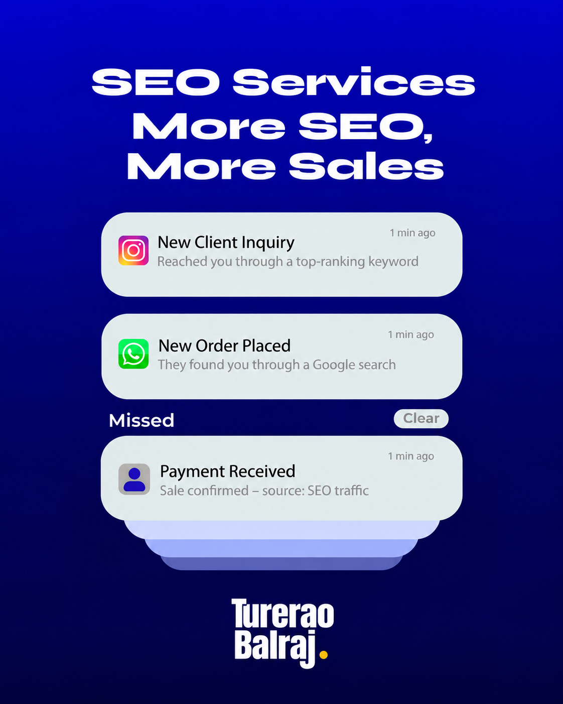 SEO Services Turerao Balraj